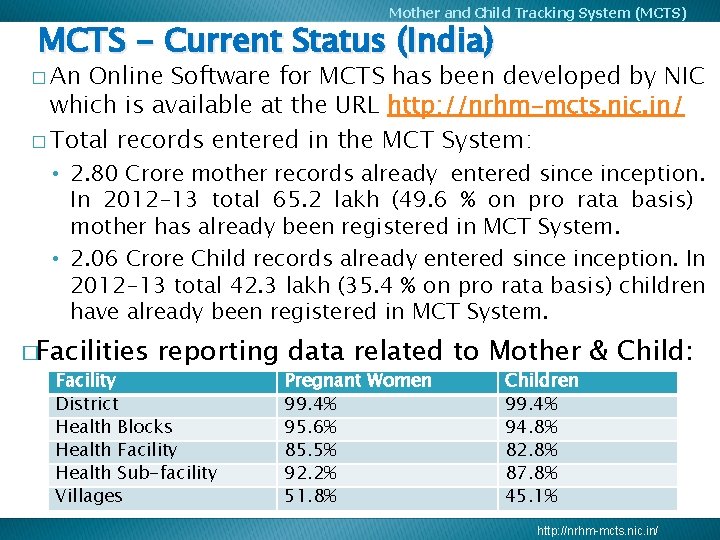 Mother and Child Tracking System (MCTS) MCTS - Current Status (India) � An Online