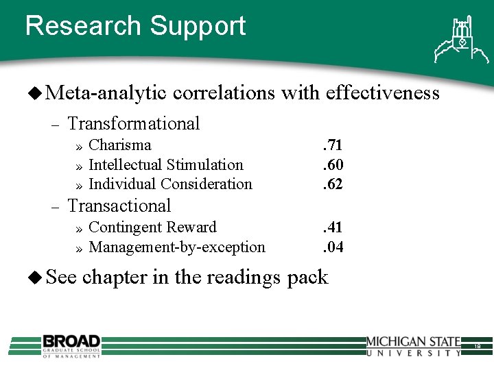 Research Support u Meta-analytic – Transformational » » » – correlations with effectiveness Charisma