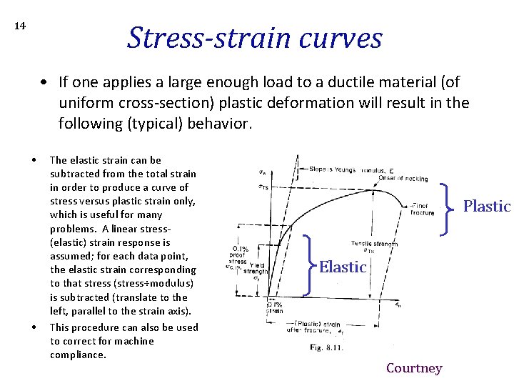 Stress-strain curves 14 • If one applies a large enough load to a ductile