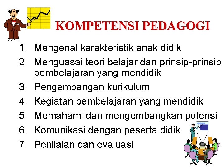KOMPETENSI PEDAGOGI 1. Mengenal karakteristik anak didik 2. Menguasai teori belajar dan prinsip-prinsip pembelajaran KOMPETENSI PEDAGOGI 1. Mengenal karakteristik anak didik 2. Menguasai teori belajar dan prinsip-prinsip pembelajaran
