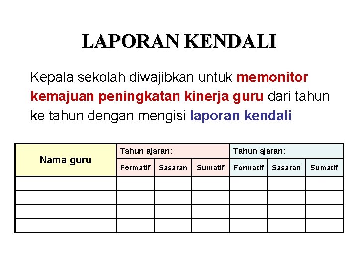 LAPORAN KENDALI Kepala sekolah diwajibkan untuk memonitor kemajuan peningkatan kinerja guru dari tahun ke LAPORAN KENDALI Kepala sekolah diwajibkan untuk memonitor kemajuan peningkatan kinerja guru dari tahun ke
