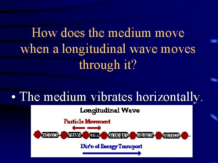 How does the medium move when a longitudinal wave moves through it? • The How does the medium move when a longitudinal wave moves through it? • The