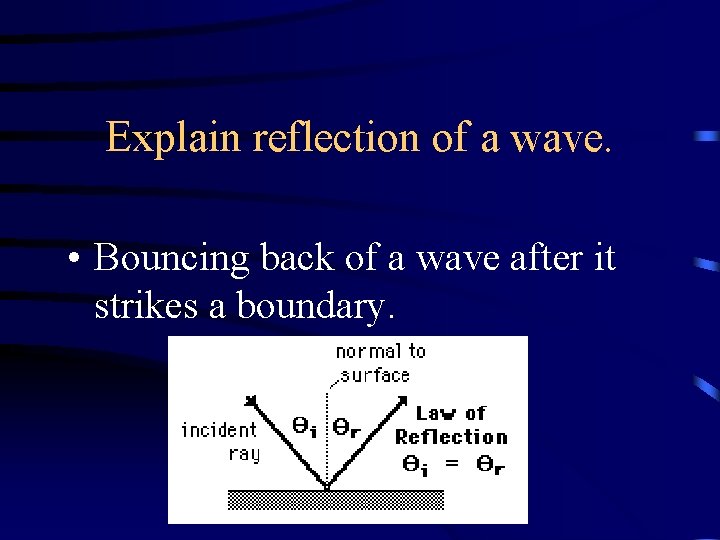 Explain reflection of a wave. • Bouncing back of a wave after it strikes Explain reflection of a wave. • Bouncing back of a wave after it strikes