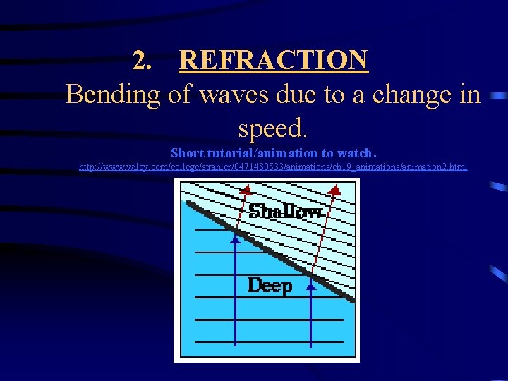 2. REFRACTION Bending of waves due to a change in speed. Short tutorial/animation to 2. REFRACTION Bending of waves due to a change in speed. Short tutorial/animation to