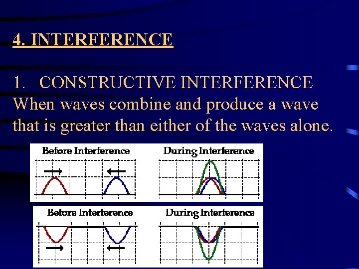 4. INTERFERENCE 1. CONSTRUCTIVE INTERFERENCE When waves combine and produce a wave that is 4. INTERFERENCE 1. CONSTRUCTIVE INTERFERENCE When waves combine and produce a wave that is
