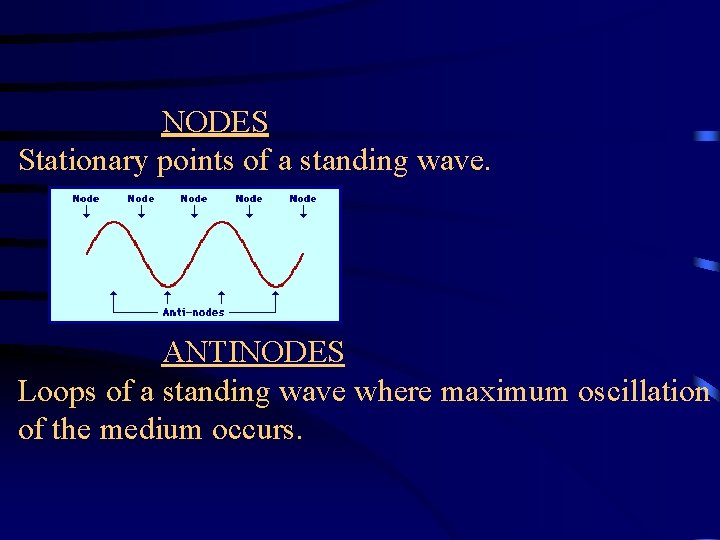 NODES Stationary points of a standing wave. ANTINODES Loops of a standing wave where NODES Stationary points of a standing wave. ANTINODES Loops of a standing wave where