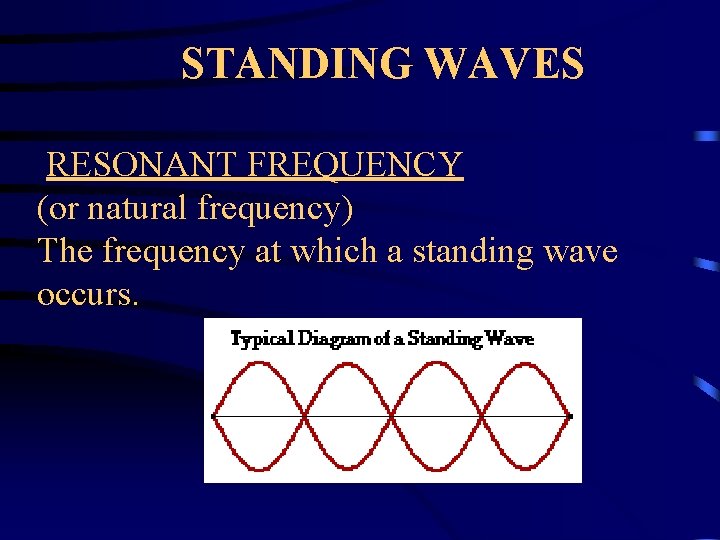 STANDING WAVES RESONANT FREQUENCY (or natural frequency) The frequency at which a standing wave STANDING WAVES RESONANT FREQUENCY (or natural frequency) The frequency at which a standing wave