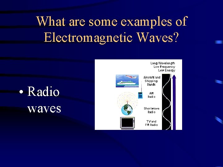 What are some examples of Electromagnetic Waves? • Radio waves What are some examples of Electromagnetic Waves? • Radio waves