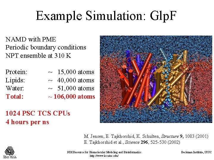 Example Simulation: Glp. F NAMD with PME Periodic boundary conditions NPT ensemble at 310