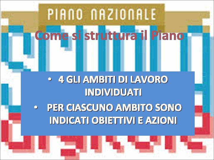Come si struttura il Piano • 4 GLI AMBITI DI LAVORO INDIVIDUATI • PER