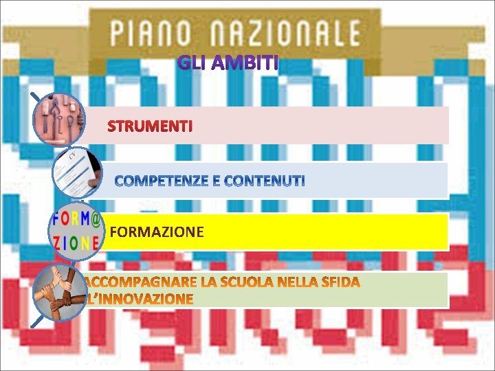  STRUMENTI FORMAZIONE 