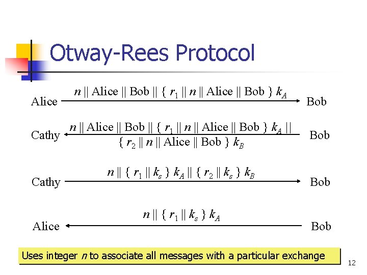 Otway-Rees Protocol Alice n || Alice || Bob || { r 1 || n