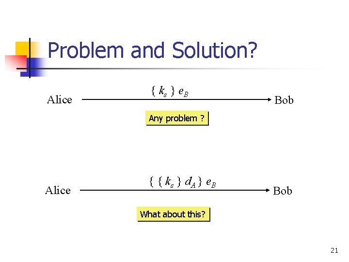 Problem and Solution? Alice { ks } e. B Bob Any problem ? Alice