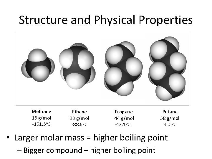 Structure and Physical Properties Methane 16 g/mol -161. 5 o. C Ethane 30 g/mol