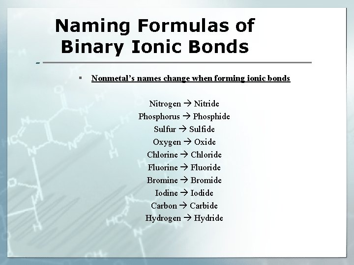 - Naming Formulas of Binary Ionic Bonds § Nonmetal’s names change when forming ionic