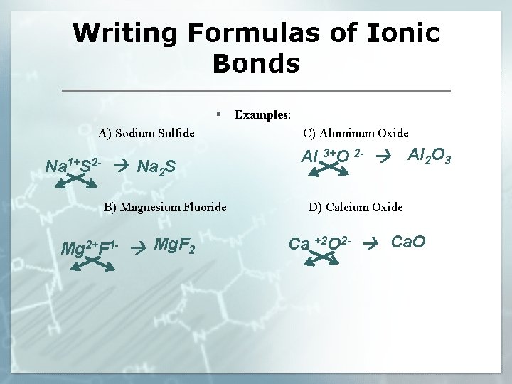 Writing Formulas of Ionic Bonds § A) Sodium Sulfide Na 1+S 2 - Na