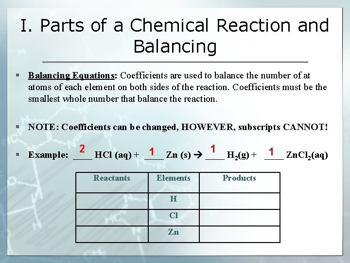 I. Parts of a Chemical Reaction and Balancing § Balancing Equations: Coefficients are used