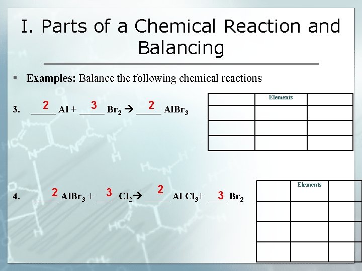 I. Parts of a Chemical Reaction and Balancing § Examples: Balance the following chemical