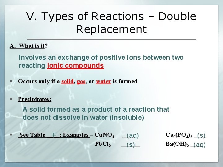 V. Types of Reactions – Double Replacement A. What is it? Involves an exchange