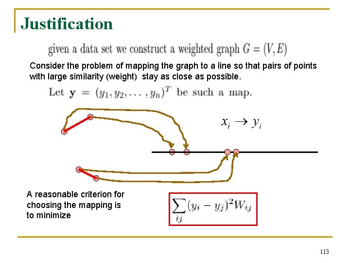 Justification Consider the problem of mapping the graph to a line so that pairs