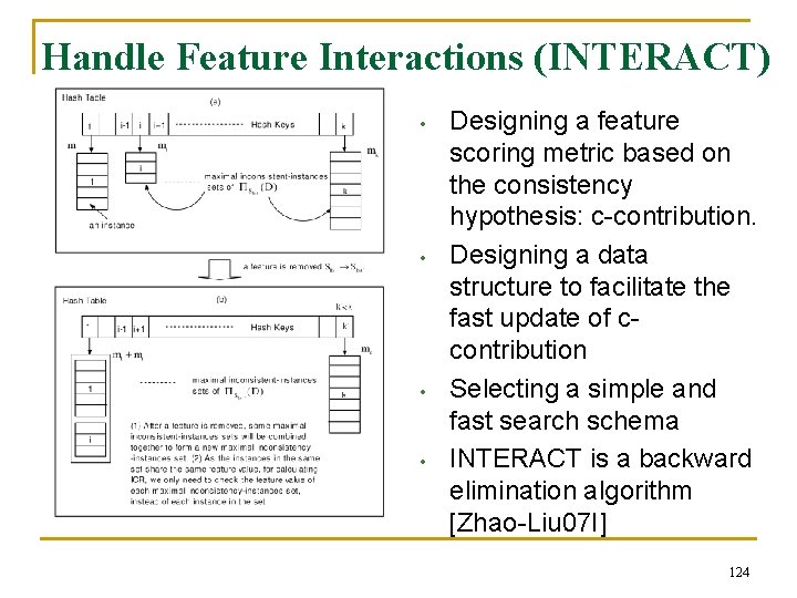 Handle Feature Interactions (INTERACT) • • Designing a feature scoring metric based on the