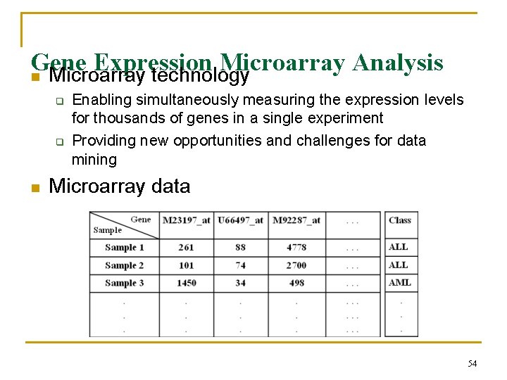 Gene Expression Microarray Analysis n Microarray technology q q n Enabling simultaneously measuring the