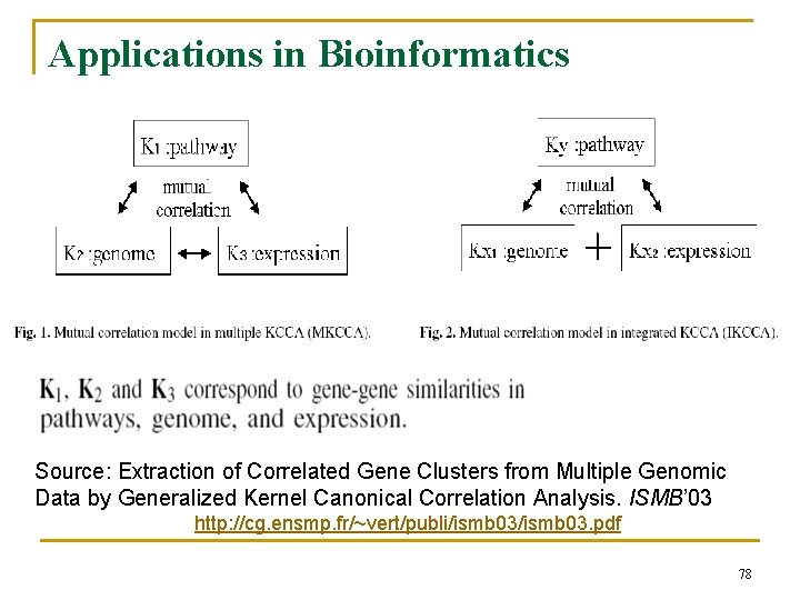 Applications in Bioinformatics Source: Extraction of Correlated Gene Clusters from Multiple Genomic Data by