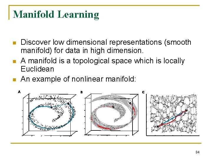 Manifold Learning n n n Discover low dimensional representations (smooth manifold) for data in