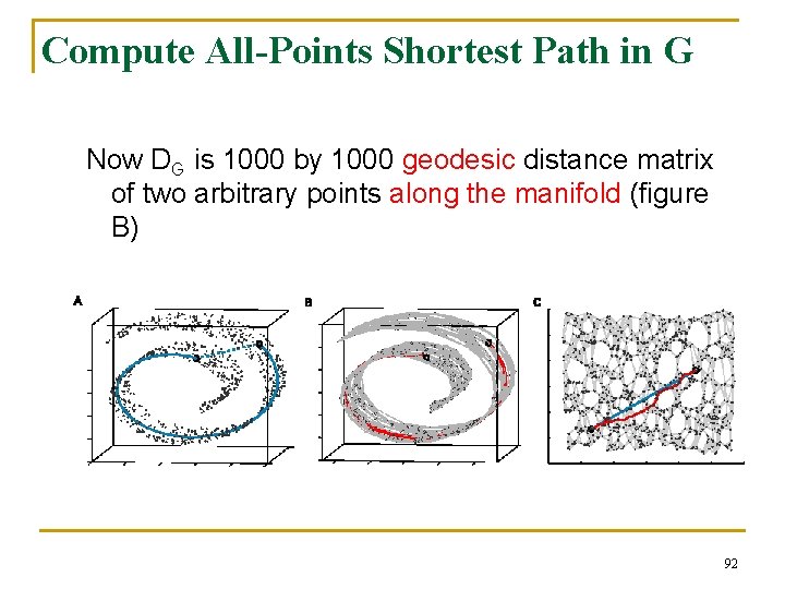 Compute All-Points Shortest Path in G Now DG is 1000 by 1000 geodesic distance