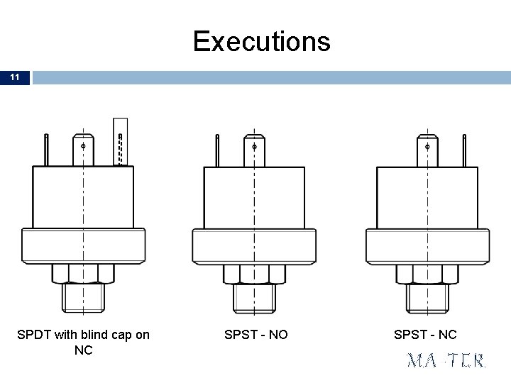 Executions 11 SPDT with blind cap on NC SPST - NO SPST - NC