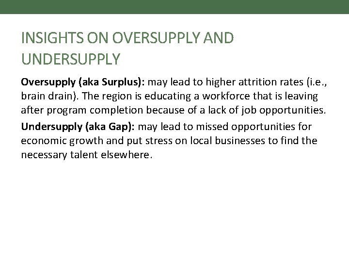 INSIGHTS ON OVERSUPPLY AND UNDERSUPPLY Oversupply (aka Surplus): may lead to higher attrition rates INSIGHTS ON OVERSUPPLY AND UNDERSUPPLY Oversupply (aka Surplus): may lead to higher attrition rates