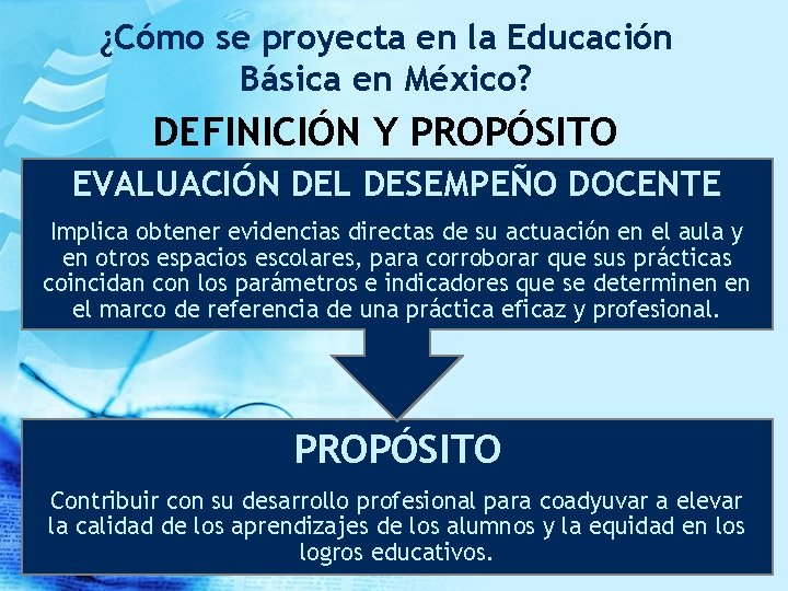 ¿Cómo se proyecta en la Educación Básica en México? DEFINICIÓN Y PROPÓSITO EVALUACIÓN DEL