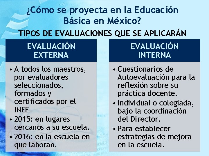 ¿Cómo se proyecta en la Educación Básica en México? TIPOS DE EVALUACIONES QUE SE