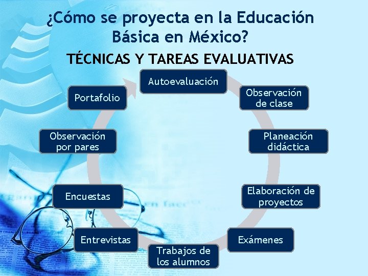 ¿Cómo se proyecta en la Educación Básica en México? TÉCNICAS Y TAREAS EVALUATIVAS Autoevaluación