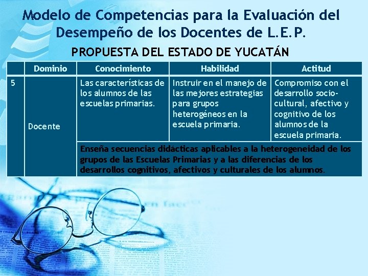 Modelo de Competencias para la Evaluación del Desempeño de los Docentes de L. E.