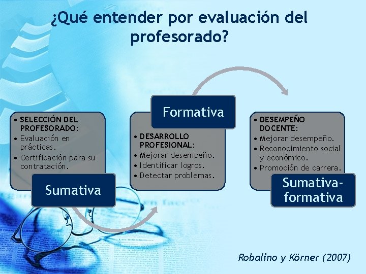 ¿Qué entender por evaluación del profesorado? • SELECCIÓN DEL PROFESORADO: • Evaluación en prácticas.