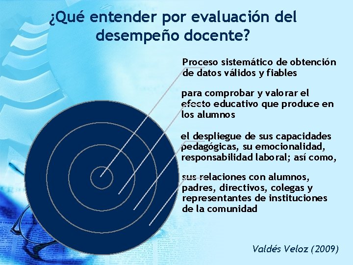 ¿Qué entender por evaluación del desempeño docente? Proceso sistemático de obtención de datos válidos