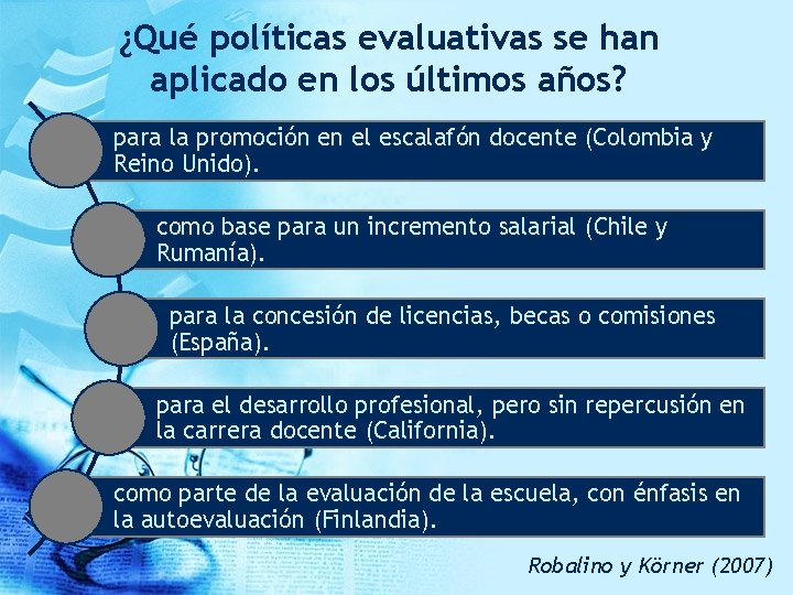 ¿Qué políticas evaluativas se han aplicado en los últimos años? para la promoción en