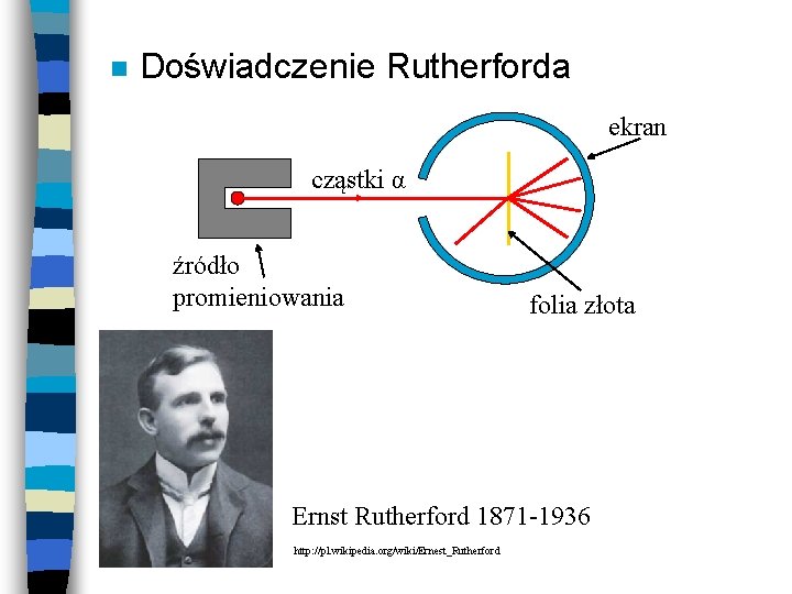 n Doświadczenie Rutherforda ekran cząstki α źródło promieniowania folia złota Ernst Rutherford 1871 -1936