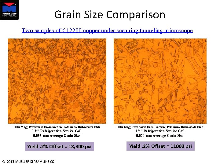 Grain Size Comparison Two samples of C 12200 copper under scanning tunneling microscope 100