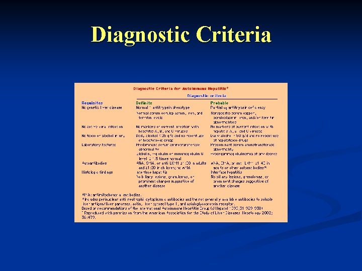 Diagnostic Criteria 