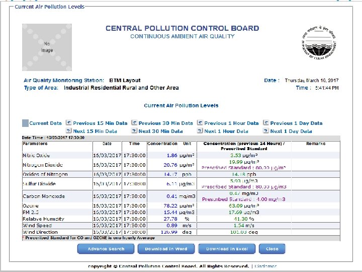 5 21 -09 -2017 Air Pollution Monitoring in Cities, CDAC Bangalore 