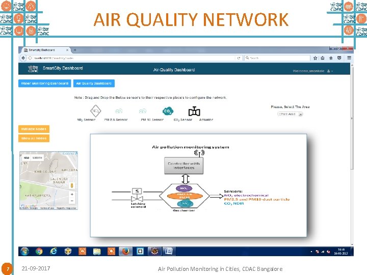 AIR QUALITY NETWORK 7 21 -09 -2017 Air Pollution Monitoring in Cities, CDAC Bangalore