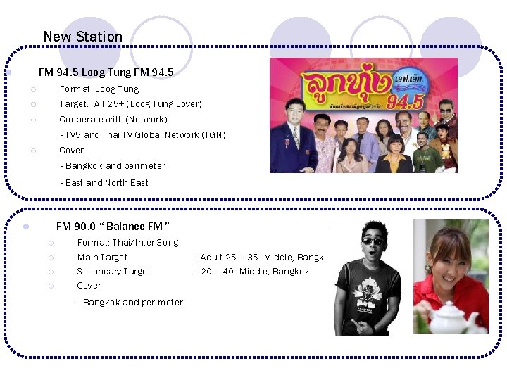 New Station FM 94. 5 Loog Tung FM 94. 5 l ¡ Format: Loog