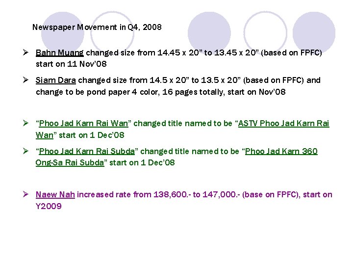 Newspaper Movement in Q 4, 2008 Ø Bahn Muang changed size from 14. 45