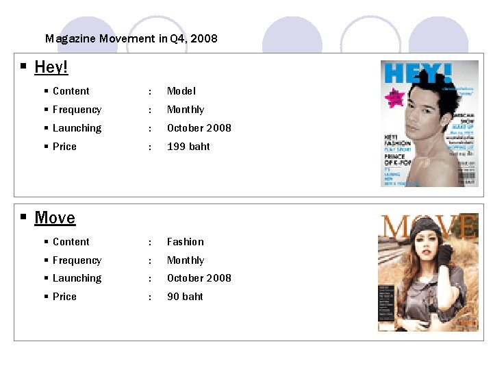 Magazine Movement in Q 4, 2008 § Hey! § Content : Model § Frequency