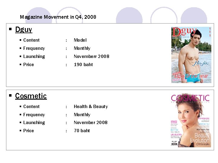 Magazine Movement in Q 4, 2008 § Dguy § Content : Model § Frequency