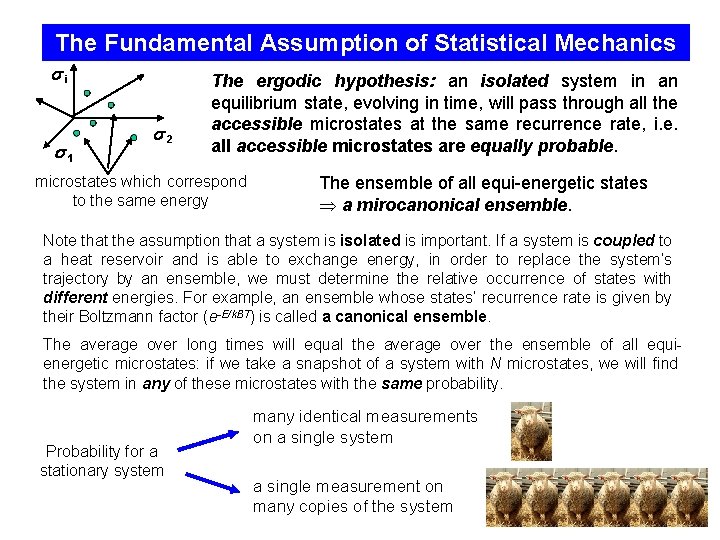 The Fundamental Assumption of Statistical Mechanics i 1 2 The ergodic hypothesis: an isolated