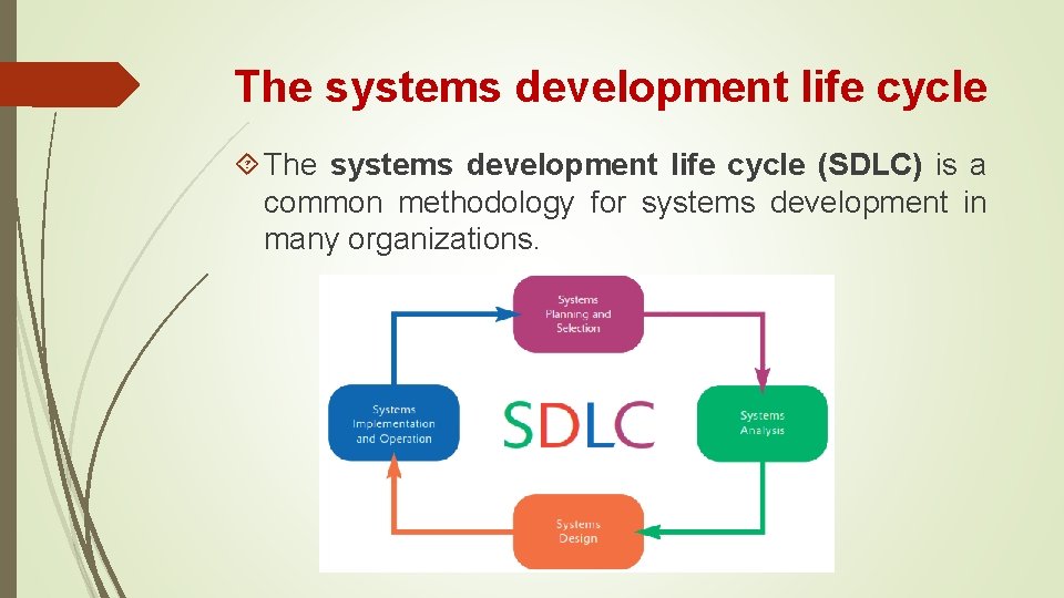 The systems development life cycle (SDLC) is a common methodology for systems development in