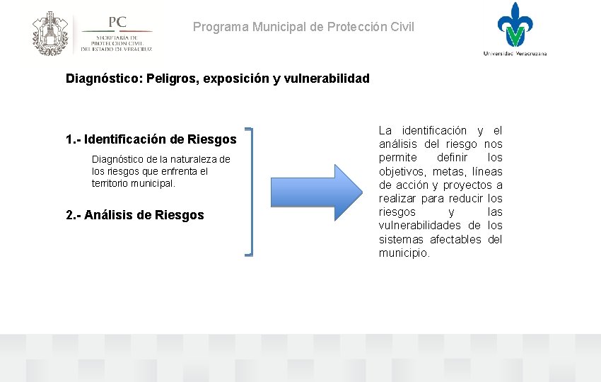 Programa Municipal de Protección Civil Diagnóstico: Peligros, exposición y vulnerabilidad 1. - Identificación de